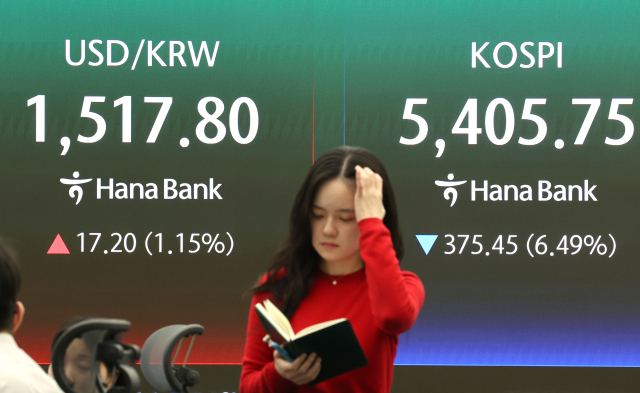 23일 서울 중구 하나은행 본점 딜링룸 전광판에 환율과 코스피가 표시돼있다. 이날 원/달러 환율은 16.7원 오른 1,517.3원, 코스피는 전장보다 375.45포인트(6.49%) 내린 5,405.75로 거래를 마감했다. 연합뉴스