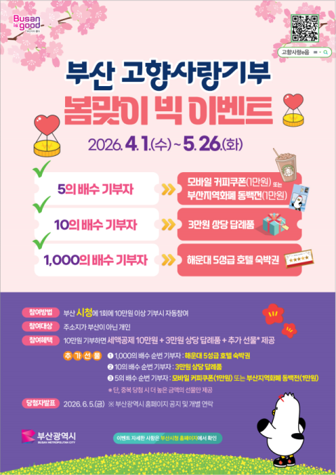 부산시, 고향사랑기부 봄맞이 빅 이벤트 추진