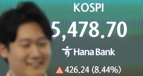 코스피, 종전 기대감에 8% 급등 ‘불기둥’…환율 30원 가까이 급락