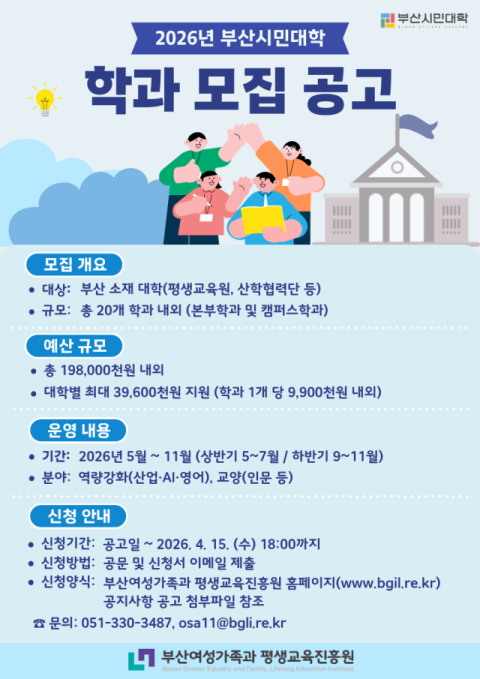 부산여성가족과 평생교육진흥원, '2026년 부산시민대학' 학과 공모