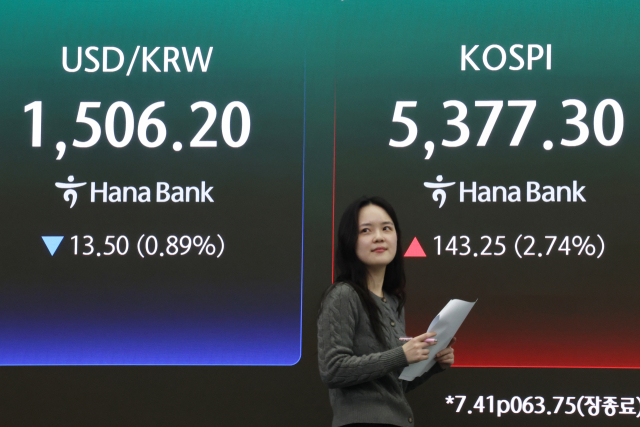 3일 서울 중구 하나은행 본점 딜링룸 현황판에 원·달러 환율, 코스피 지수가 표시돼 있다.연합뉴스