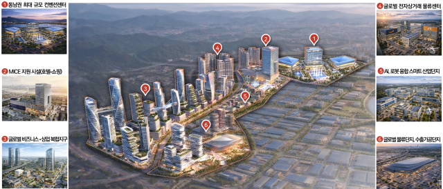 김해 국제 비즈니스 도시 개발 조감도. 경남도 제공