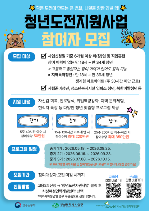 사상여성인력개발센터, 청년도전지원사업 ‘장기 1기’ 본격 가동