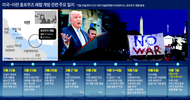 로이터연합뉴스