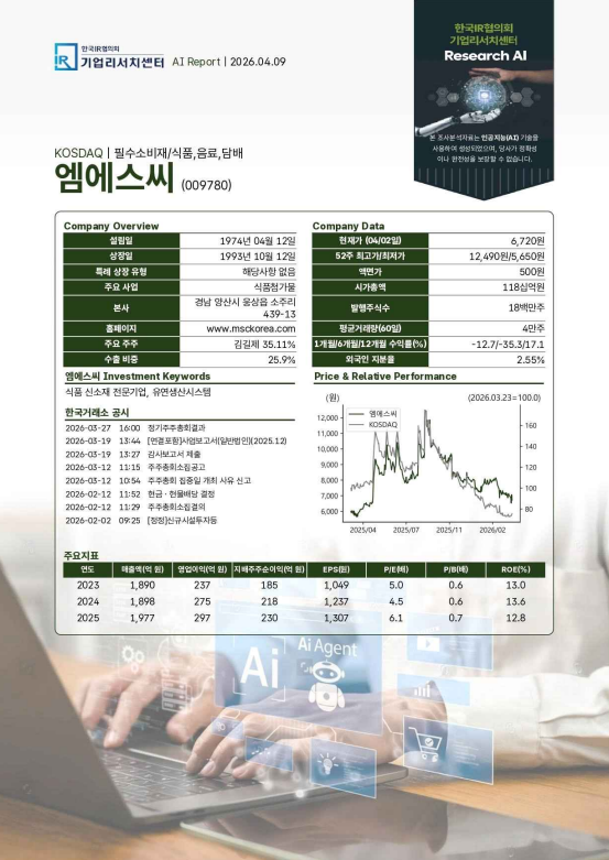 한국IR협의회, 개인투자자 투자 판단 돕는 ‘AI 기업분석보고서’ 발간