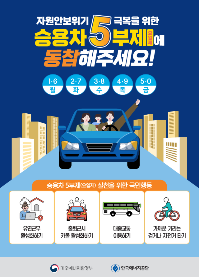 ‘승용차 5부제에 동참해주세요!’ 포스터. 에너지공단 제공