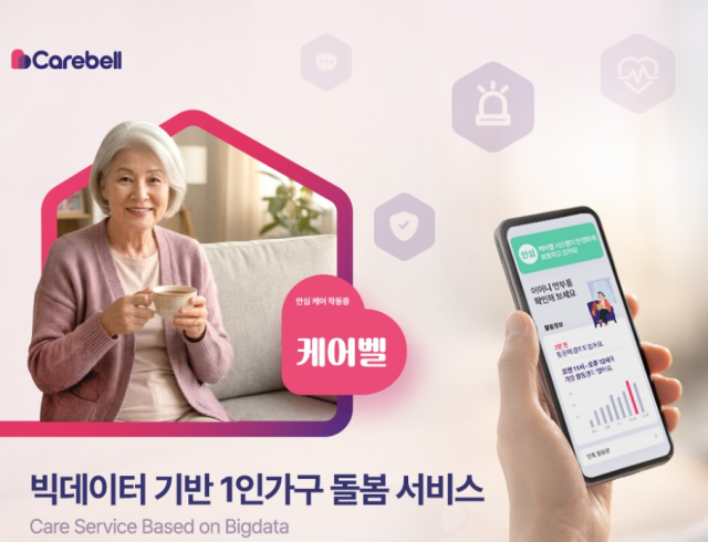 고독사 대응...빅데이터 기반 1인 가구 돌봄서비스 확대 - 뉴스 썸네일 이미지