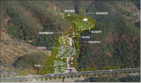 전국 최대 규모 기장군 반려견 공원, 중투심 통과