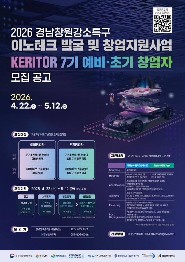 한국전기연구원(KERI)이 경남 창원 강소특구의 유망 창업기업 발굴·육성을 위해 ‘KERITOR 7기’를 5월 12일까지 모집한다. KERI 제공