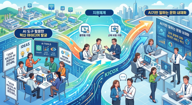 산업단지공단, ‘2026 KICOX-AI 프론티어 경진대회’ 개최