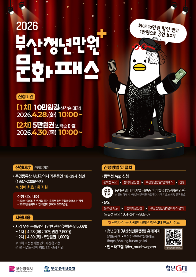 2026 부산청년만원+문화패스 포스터. 부산시 제공