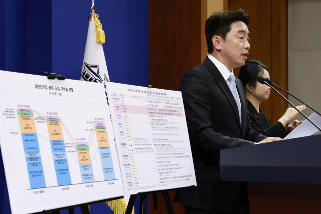 강훈식 대통령비서실장이 24일 청와대 기자회견장에서 비상경제 상황 관련 브리핑을 하고 있다. 연합뉴스