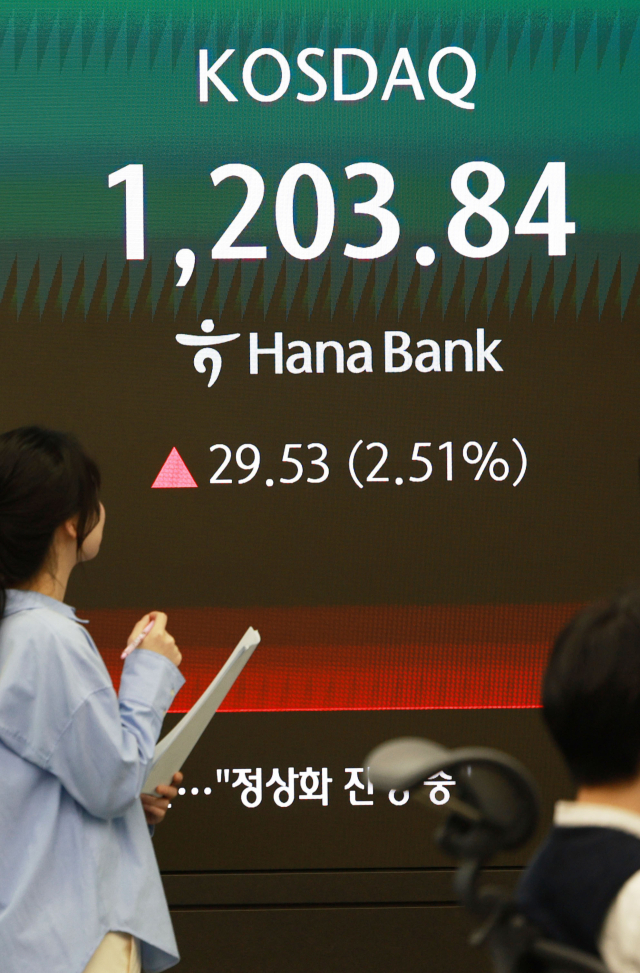 코스닥도 '1200선' 돌파 25년 8개월 만에 최고치 - 뉴스 썸네일 이미지