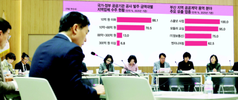 모니터링·제한입찰로 공공계약 '부산 패싱' 차단 [부산을 산다 부산이 산다]