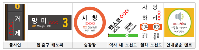 역명부기 예시. 부산교통공사 제공
