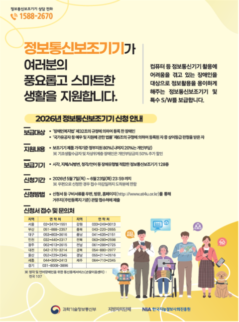 부산시, 정보통신보조기기 보급 신청 접수… 6월 23일까지