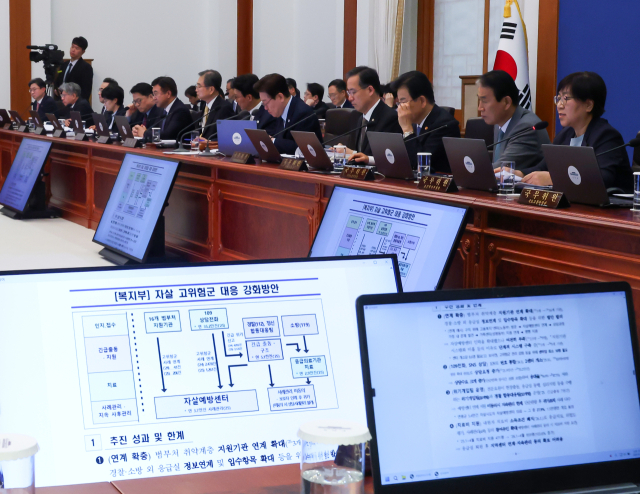 정은경 복지부 장관(오른쪽)이 6일 청와대에서 이재명 대통령 주재로 열린 국무회의 겸 비상경제점검회의에서 범정부 자살 예방 대책 추진 현황을 보고하고 있다. 연합뉴스