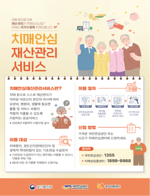 국민연금공단, 치매 어르신의 재산관리서비스 시행