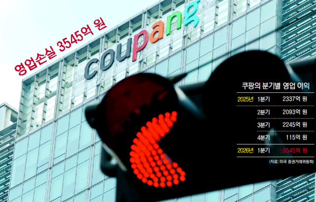 쿠팡Inc가 1분기 3500억 원 규모의 영업손실을 내며 적자전환했다. 서울 송파구 쿠팡 본사. 연합뉴스
