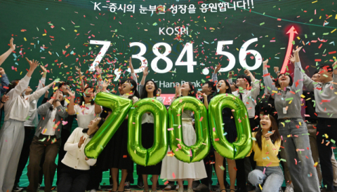 코스피 ‘꿈의 7000피’ 찍고 7300선 직행