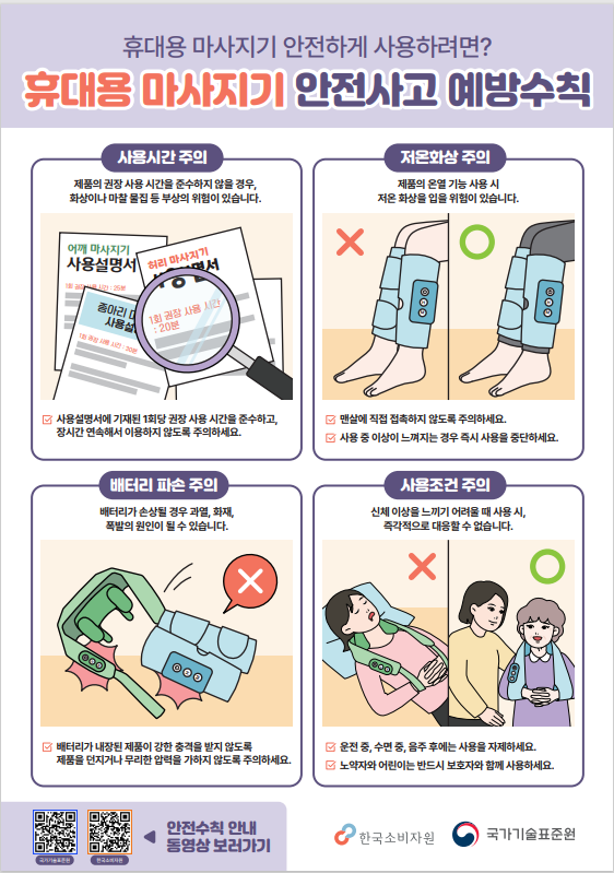 ‘휴대용 마사지기 안전사고 예방’ 홍보 포스터. 소비자원-국가기술표준원 제공