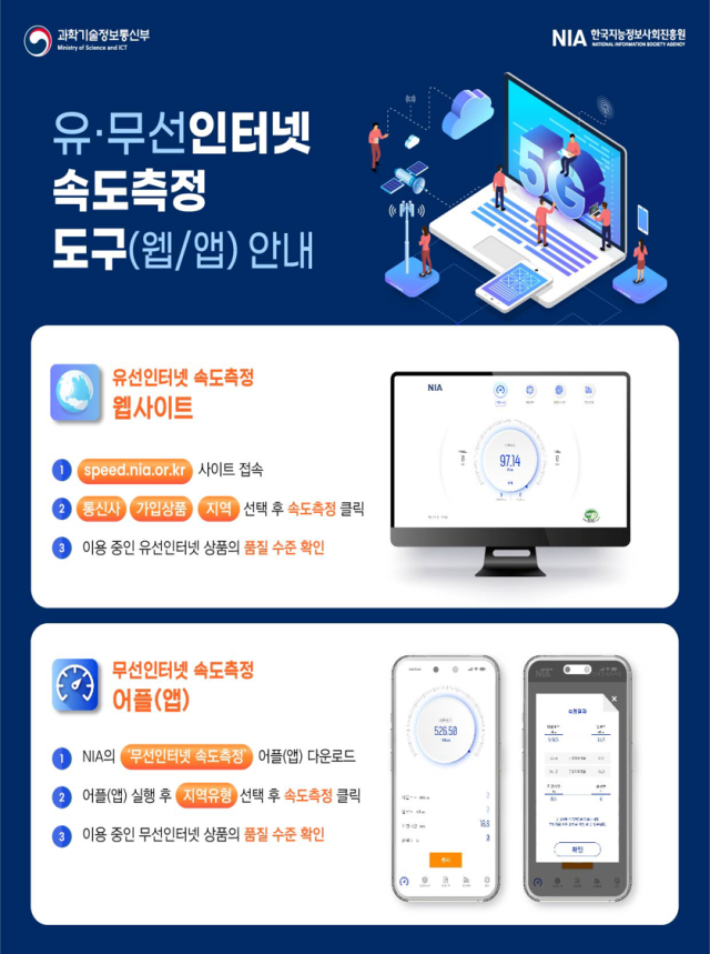 정부의 통신품질 평가가 강화된다. 과학기술정보통신부 제공.