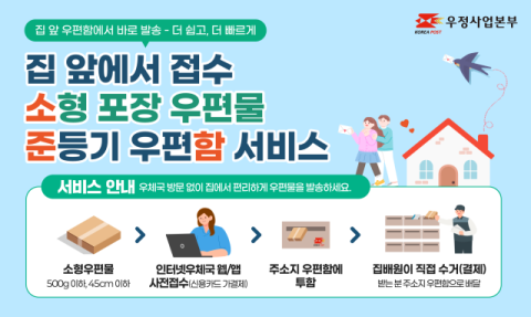 우리집 우편함에서 우편물 바로 보낸다…‘준등기 우편함서비스’ 개시