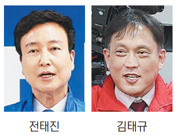 같은 PK인데…전혀 다른 양상 보이는 부산 북갑과 울산 남갑 보선