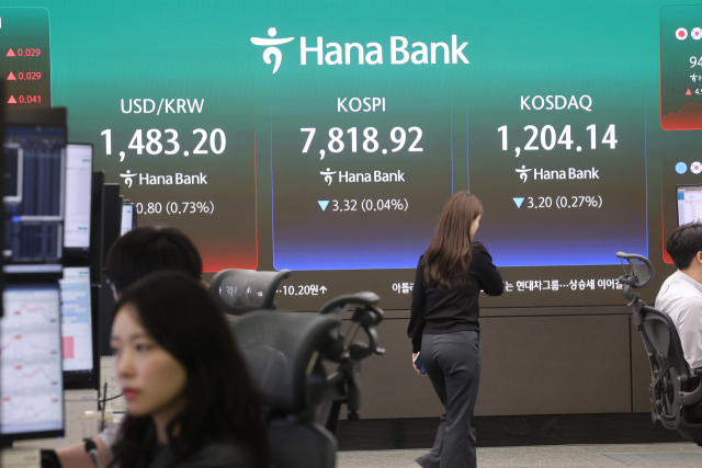 12일 서울 중구 하나은행 딜링룸 현황판에 코스피가 표시돼 있다. 연합뉴스