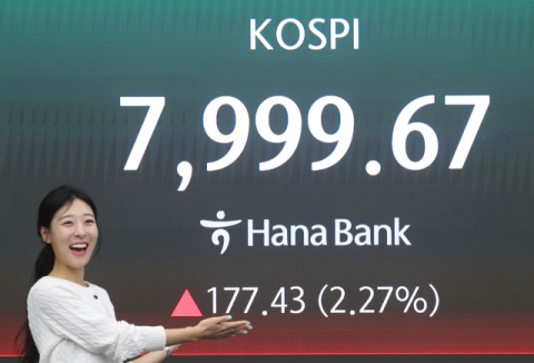 코스피 8000선 턱밑서 미끄럼