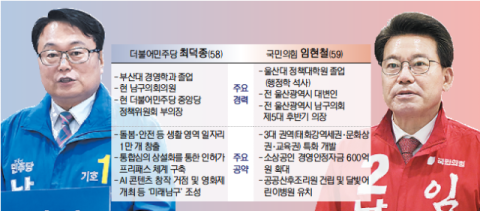 재보선 줄투표·보수 이탈표, 4파전 승부 가른다 [PK 기초지자체 판세 분석]