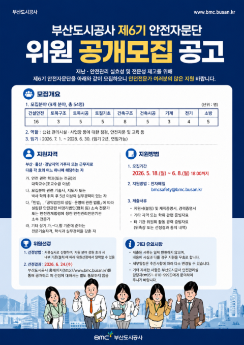 부산도시공사, 안전자문단 위원 공개 모집