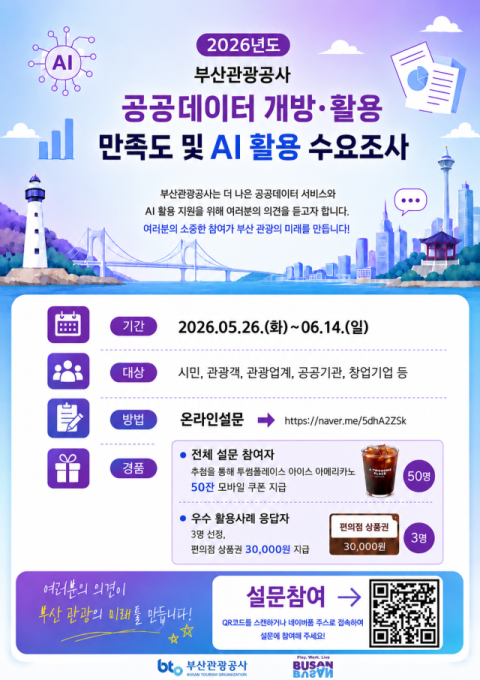 (부산관광공사 제공)