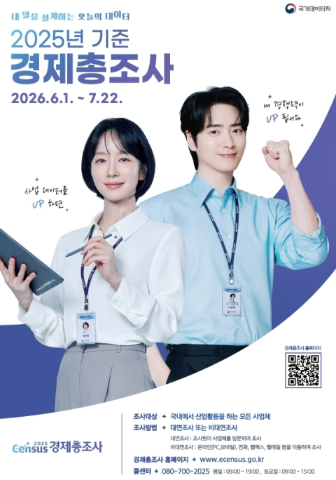 기장군, 2025년 기준 경제총조사 실시