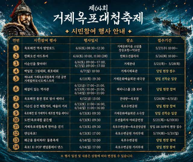 임진왜란 당시 조선의 첫 승전을 기념하는 제64회 거제옥포대첩축제가 ‘일자진을 펼쳐라! 진형’을 주제로 6월 12일부터 14일까지 3일간 옥포수변공원 일원에서 열린다. 거제시 제공