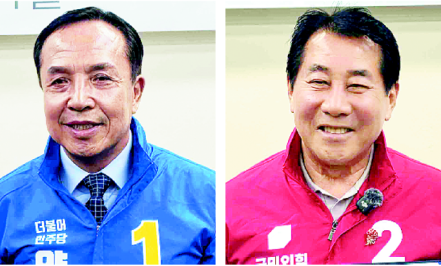 선거 일정 막바지까지 혼전세를 펼치고 있는 민주당 조문관(왼쪽)·국민의힘 나동연 양산시장 후보. 김태권 기자