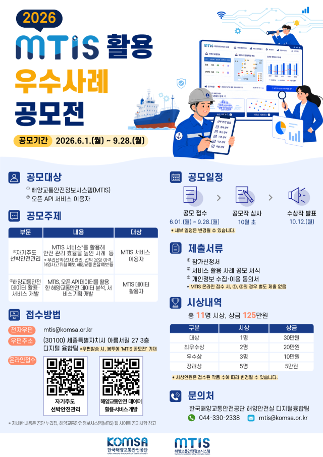 2026년 해양교통안전정보시스템(MTIS) 활용 우수사례 공모전 포스터 이미지. 해양교통안전공단(KOMSA) 제공