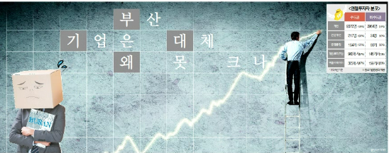 클립아트코리아