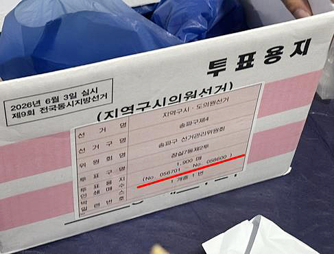 5일 투표함이 이송된 서울 송파구 잠실7동 제2투표소 내부에서 발견된 구 선거관리위원회가 이 투표소로 보낸 것으로 추정되는 투표용지 박스. 이 박스 겉면에 적힌 '투표용지 인쇄 매수'는 총 1900매였다. '박스 1개 중 1번'이라고 적혀서 다른 투표용지 박스는 없는 것으로 보인다. 이 투표소의 선거인 수는 3856명으로 파악됐다. 연합뉴스