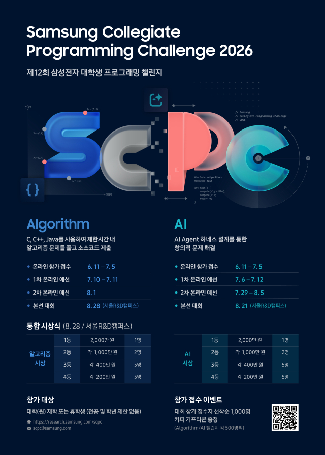 제12회 삼성전자 대학생 프로그래밍 챌린지 웹 포스터.삼성전자 제공