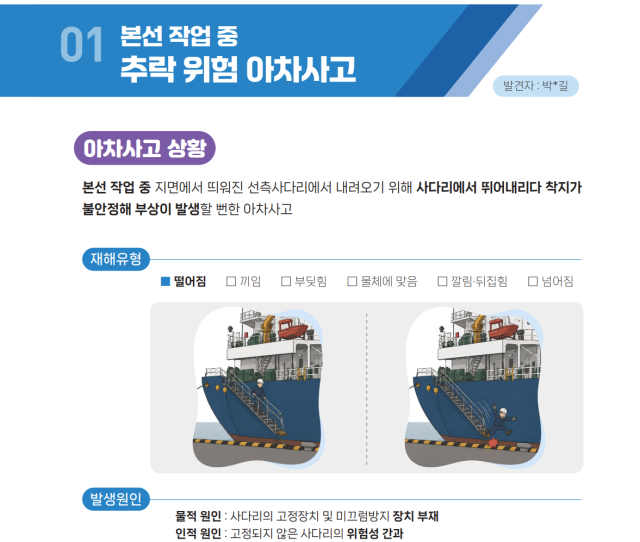 울산항 아차사고 사례집 일부 내용 발췌. 울산항만공사(UPA) 제공