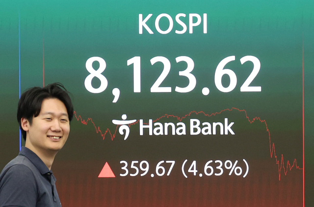 12일 서울 중구 하나은행 딜링룸 현황판에 코스피가 표시되고 있다. 이날 코스피는 전날보다 359.67포인트(4.63%) 오른 8,123.62로, 코스닥지수는 32.12포인트(3.22%) 오른 1,029.05로 마감했다. 연합뉴스