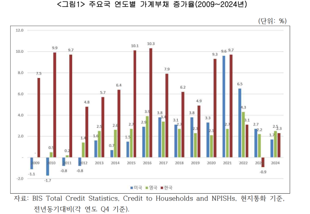 나라살림연구소 제공