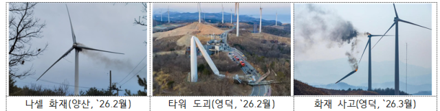 최근 육상풍력발전기 노후설비 사고 사례. 기후부 제공