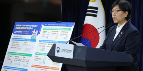 비수도권에 4000억 우대수가… 25년 만에 건보수가 수술