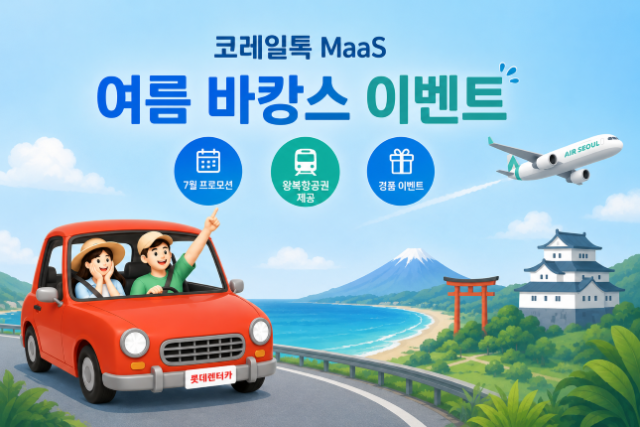 한국철도공사(코레일)가 7월 한달동안 롯데렌터카를 최대 70% 할인해 빌릴 수 있는 서비스를 제공한다. 코레일 제공