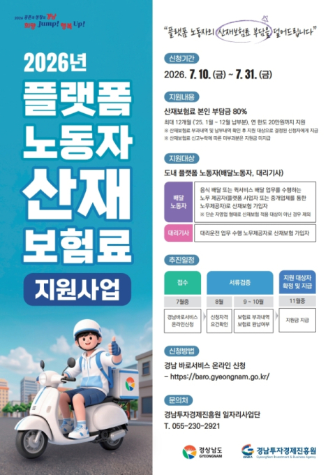 건보공단 부울경본부, 경남도와 ‘플랫폼 노동자 산재보험료 지원사업’ 협력