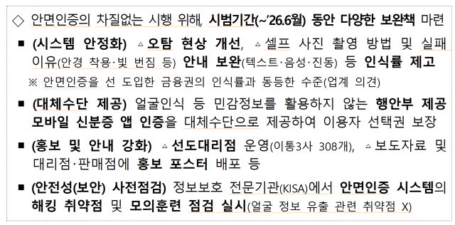 휴대전화 개통 안면인증 6일부터 시행