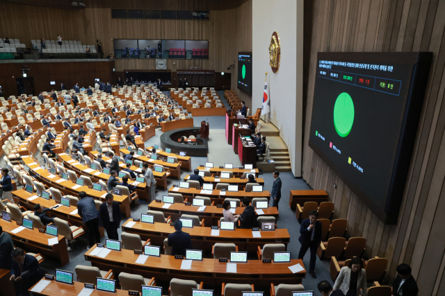 지난달 18일 국회에서 열린 6월 임시국회 3차 본회의의 모습. 연합뉴스