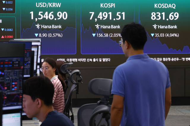 3일 서울 중구 하나은행 딜링룸 현황판에 코스피 등이 표시되고 있다. 이날 오전 9시 30분 현재 코스피는 전 거래일 대비 156.84p 내린 7491.25에 거래 중이다. 코스피는 전장보다 지수는 전 거래일보다 91.66포인트(1.20%) 오른 7,739.75에 개장했다. 연합뉴스